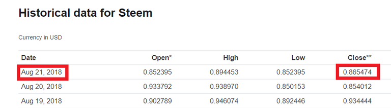 Steem-Closed-21.png