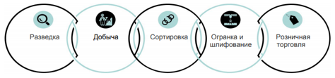 Снимок экрана 2018-06-11 в 16.55.47.png