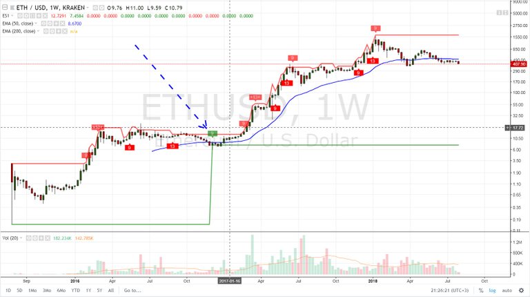 ethusd-4d-1.jpg