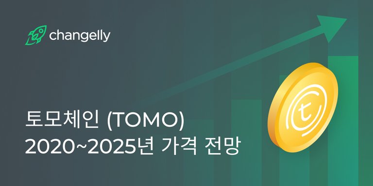 TomoChain-TOMO-Price-Prediction-for-2020-2025.jpg