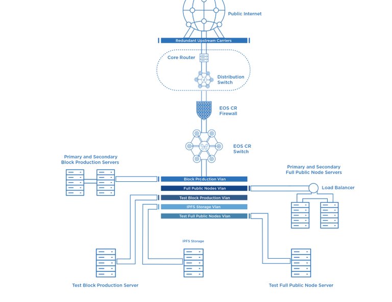 illustration-network-2-white-3.jpg