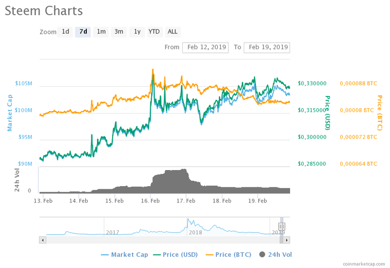 chart.png