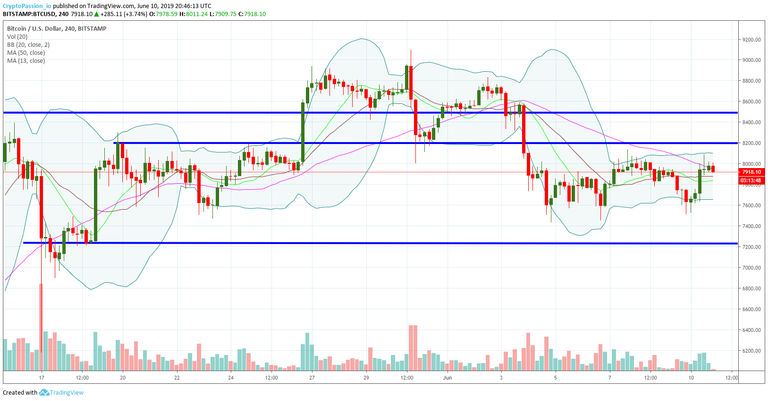 BTCUSD.jpg