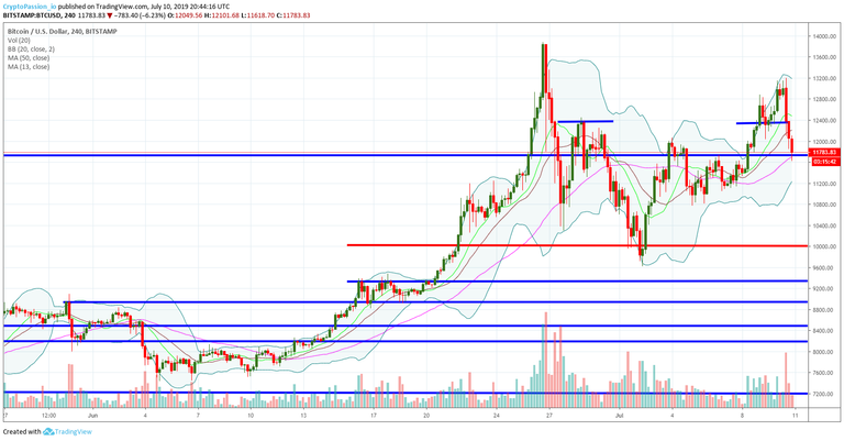 BTCUSD.jpg