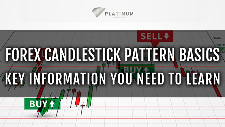 FOREX CANDLESTICK PATTERNS BASICS