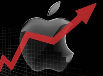 Apple_Stock.jpg