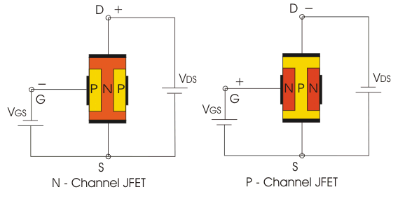 biasing-of-jfet.png