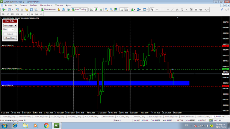 EURGBP24ENE.png