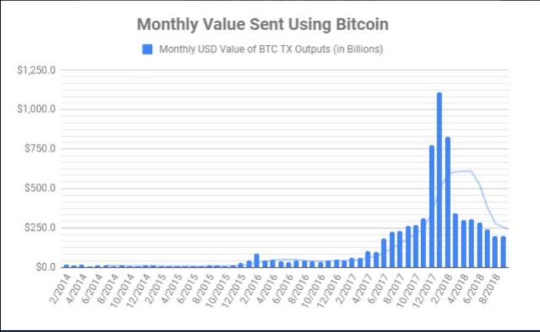 visaBTC.png