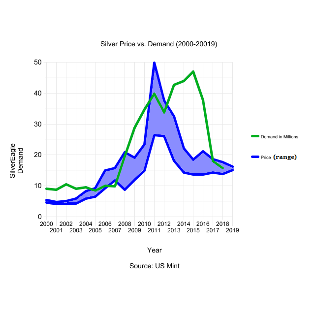 graph2.png