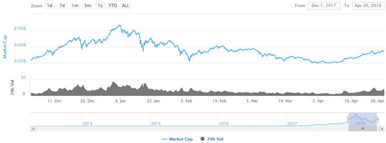 chart.png