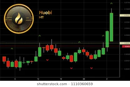 huobi-token-cryptocurrency-coin-candlestick-260nw-1110360659.jpg