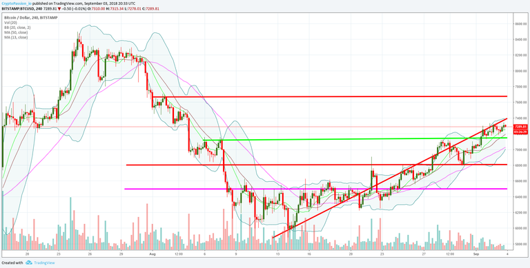 BTCUSD.jpg