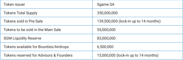 initial coin offering 1.PNG