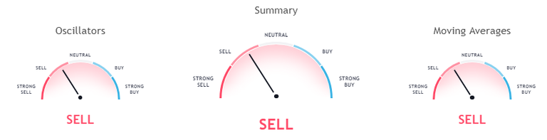 gbpusd indicators 13 07.PNG