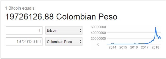 colombian.PNG