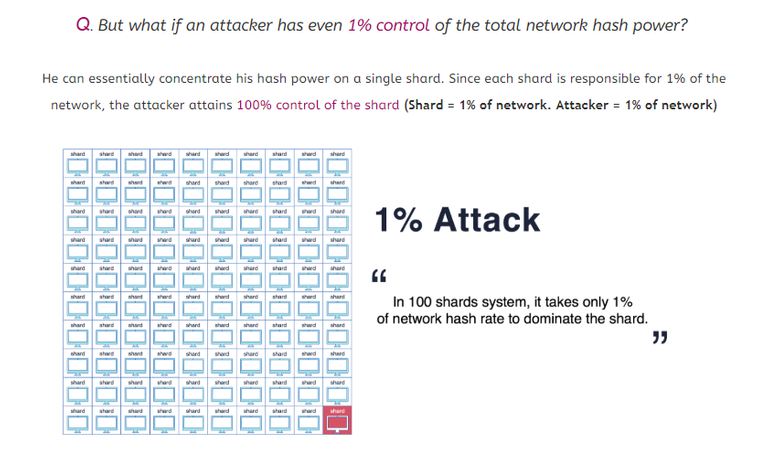 1 percent shard attack.png