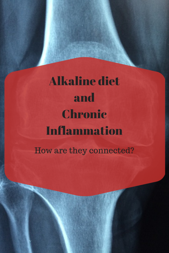 Alkaline-dietandChronic-inflammation-683x1024.png