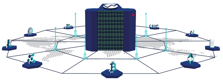 WPP Crypto Exchange Platform (2).png