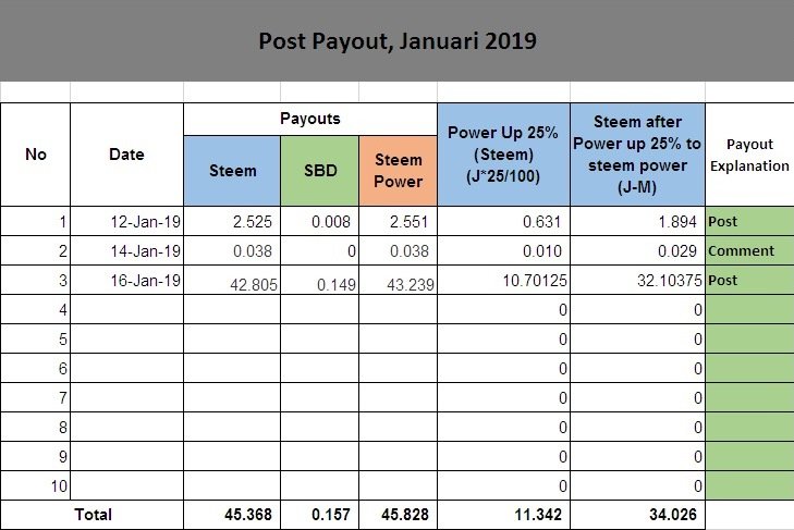 laporan payout.jpg