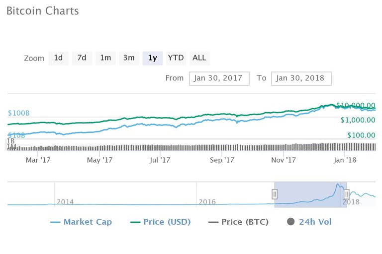 chart.jpeg