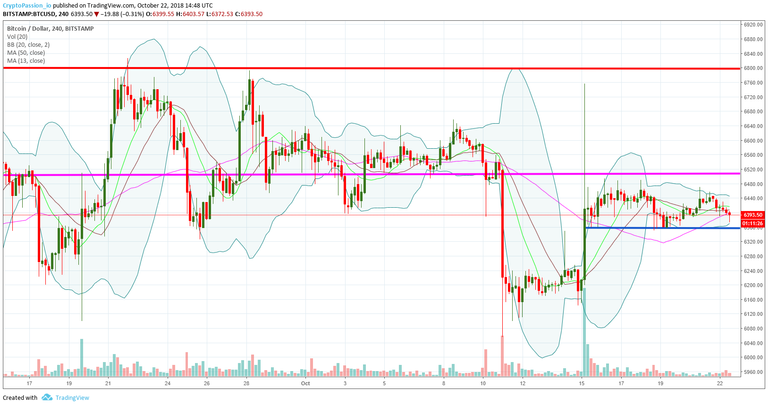 BTCUSD.jpg