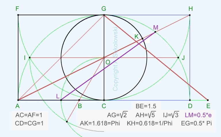 phi_pi_e_approx.jpg