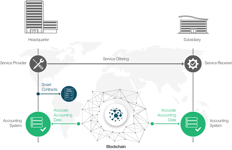 intrachain_infographic_3.png