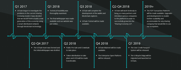 roadmap.PNG