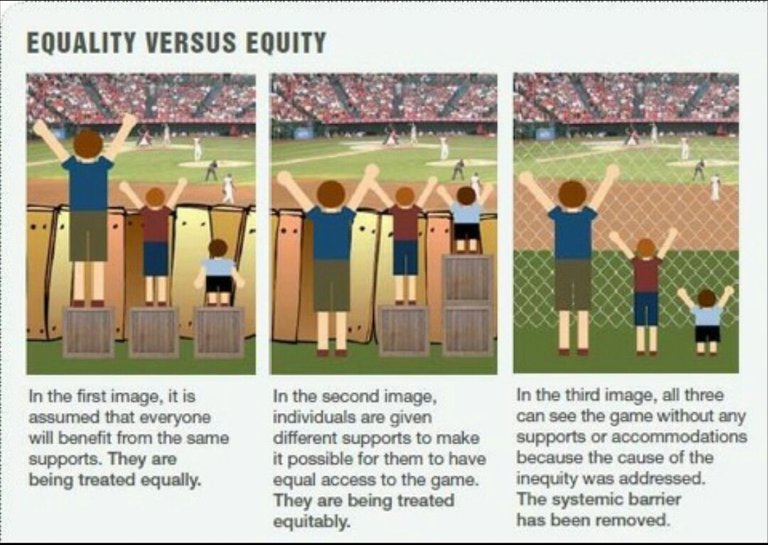 equality-vs-equity_orig.jpg