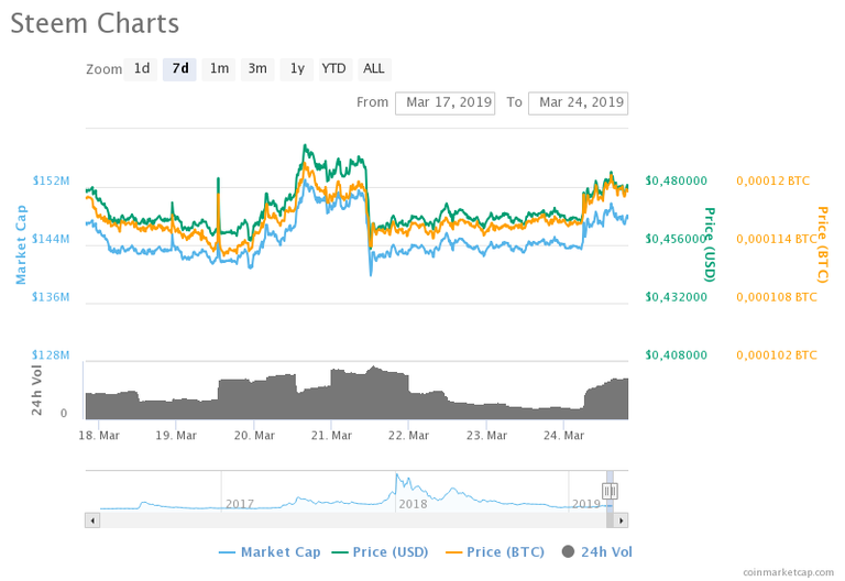 chart.png