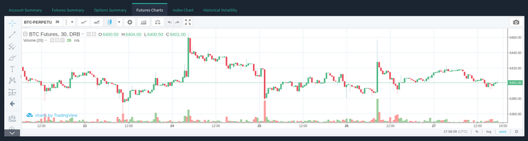 Screenshot-2018-10-27 Deribit Bitcoin Futures Options Exchange(3).png