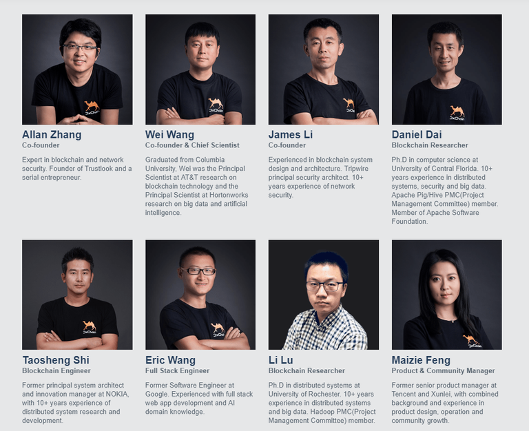 DxChain-Team-3.png