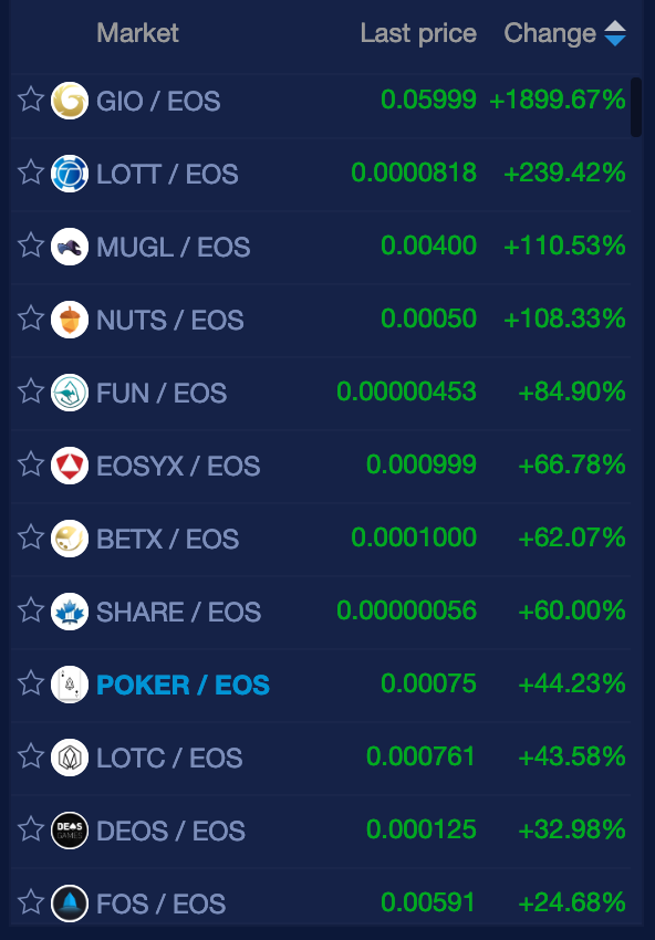 Feb22eos.png