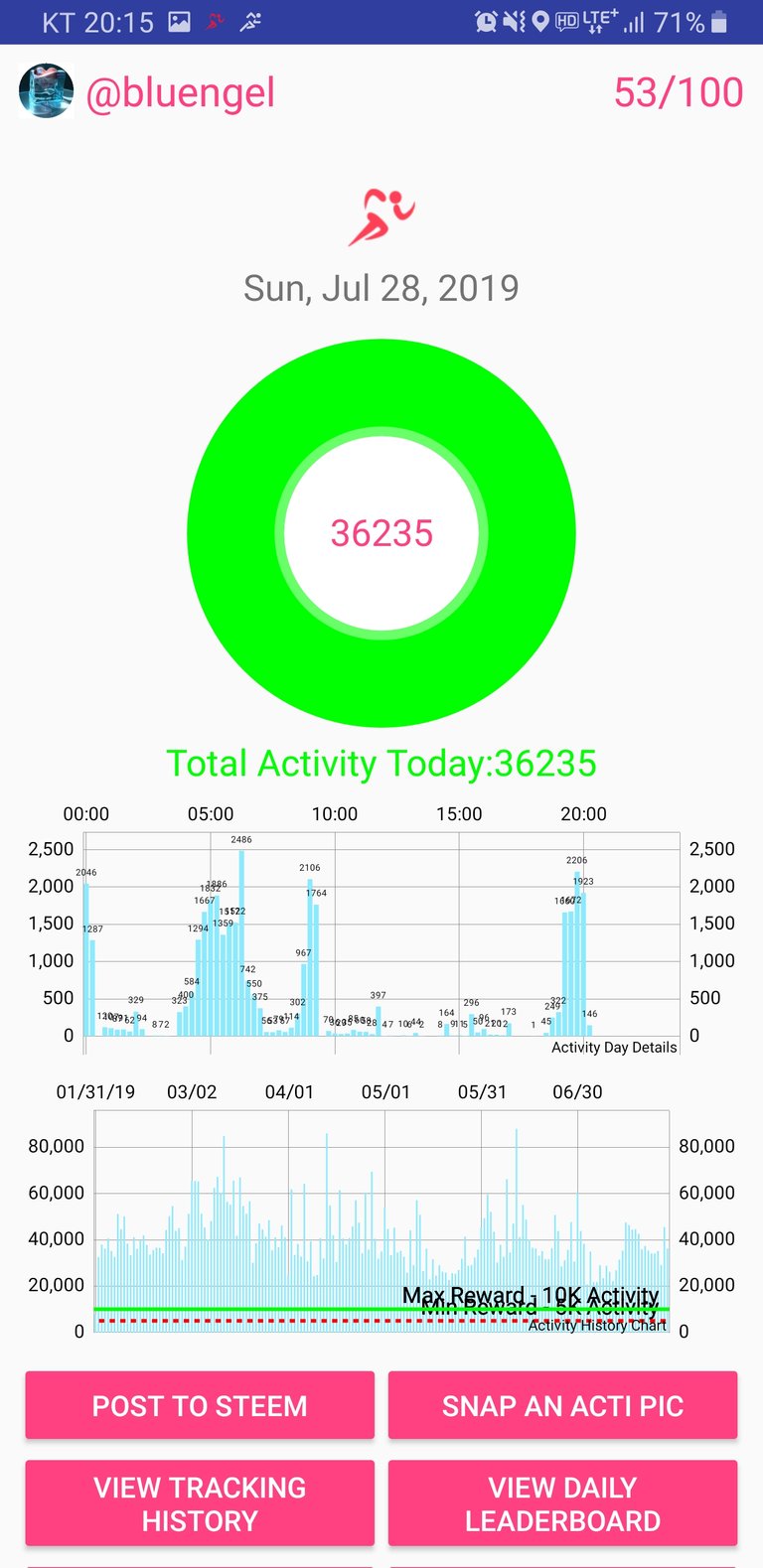 Screenshot_20190728-201558_Actifit Fitness Tracker.jpg