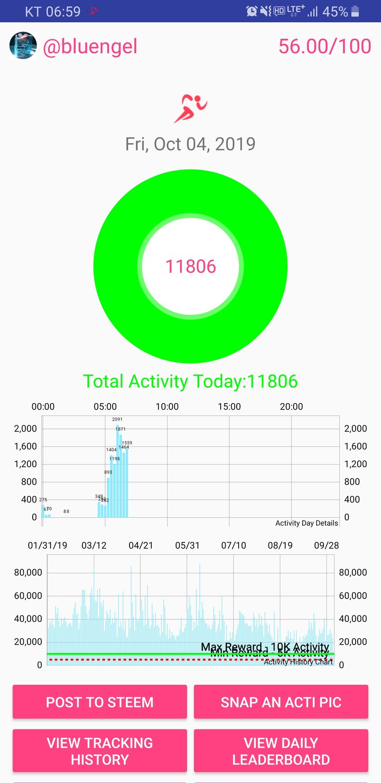 Screenshot_20191004-065901_Actifit Fitness Tracker.jpg