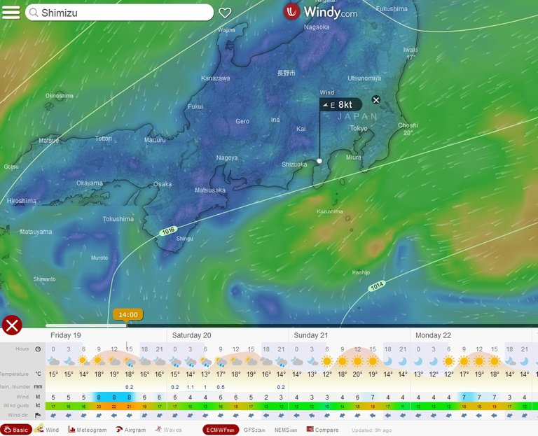 Shimizu windy example.jpg