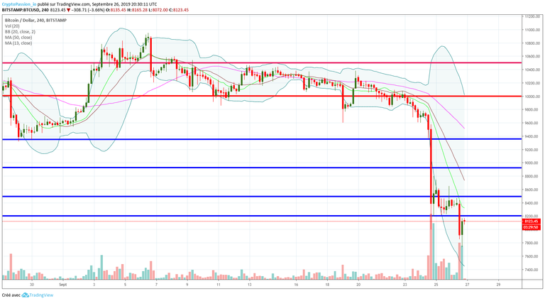 BTCUSD.jpg