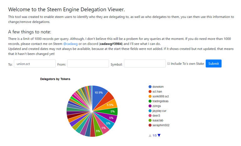 delegation viewer4.png