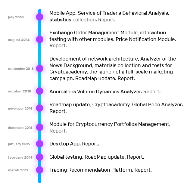 ftec roadmap1.png