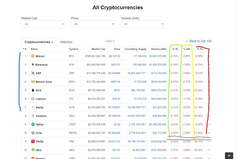 All Cryptocurrencies   CoinMarketCap.jpg