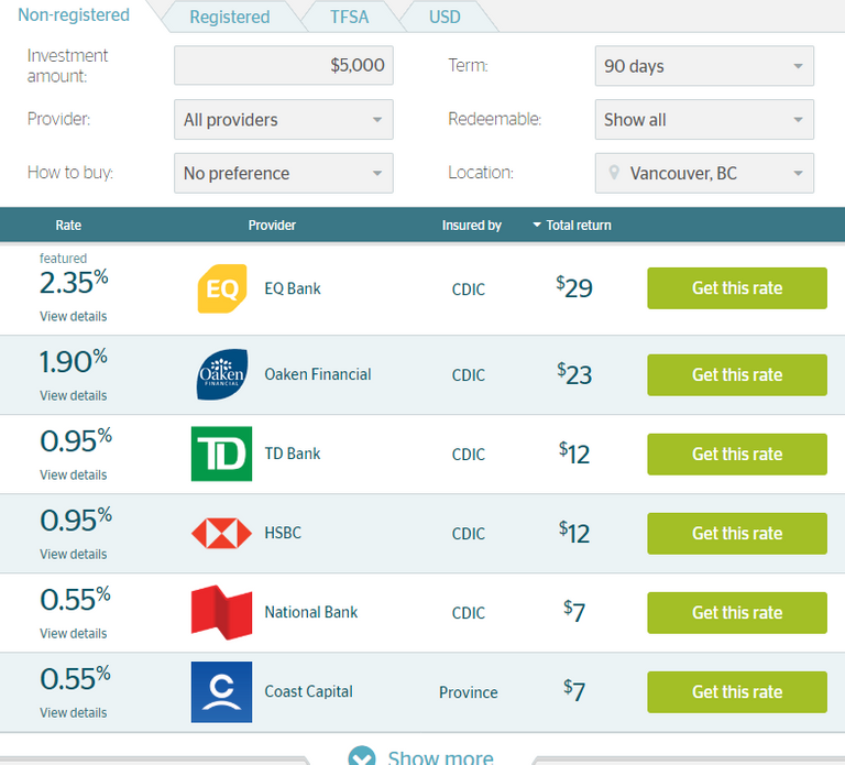 GIC comparables.PNG