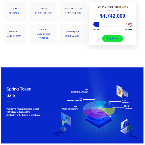 spring token sale.png