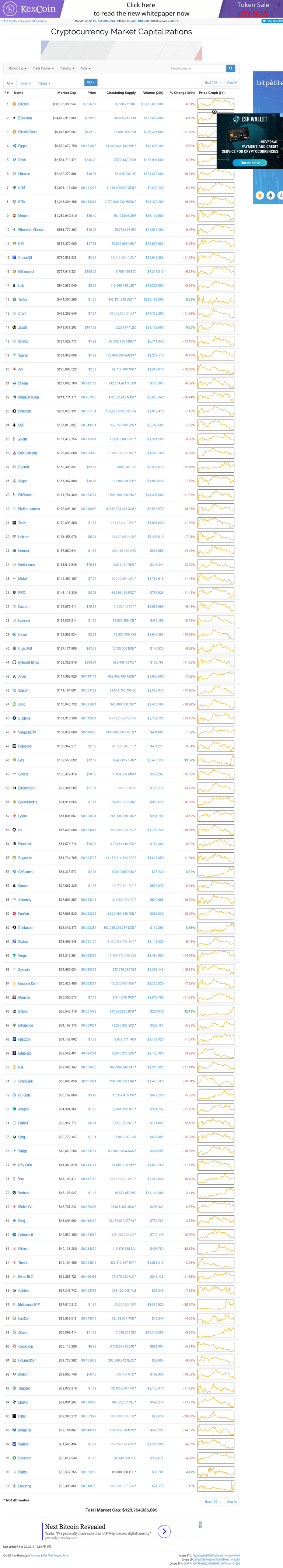 coinmarketcapcom2017-09-23-125038.png