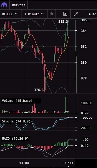 235 BCH Update2.jpg