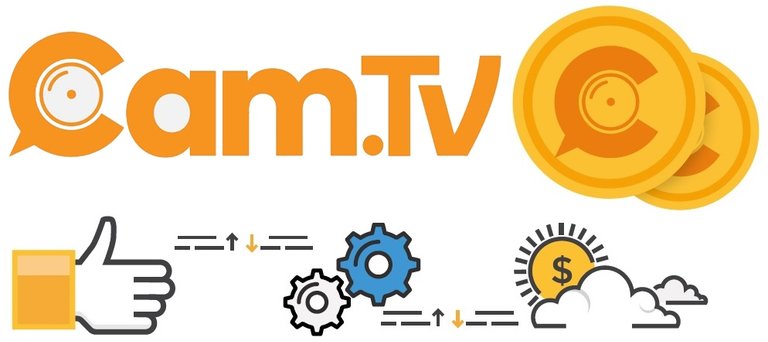 Cam-Tv-Likecoin.jpg