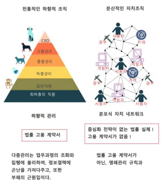 리틀비 가상화폐ICO (4).png