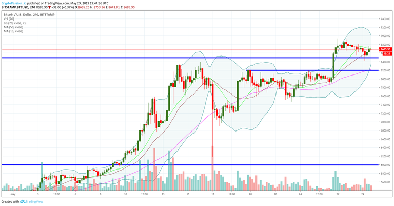 BTCUSD.jpg