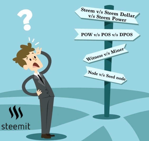 steemit-confusing-terms.jpg