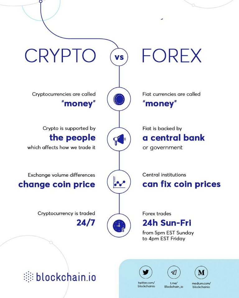 blockchain.io.jpeg